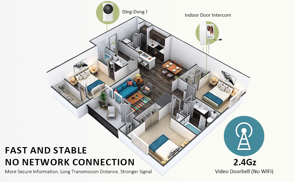 video doorbell with monitor