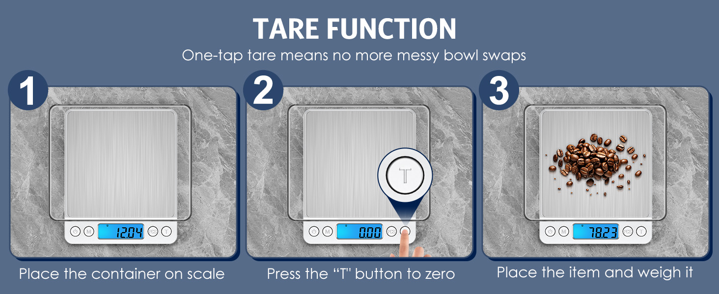 Digital Gram Scale