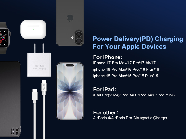 For Apple