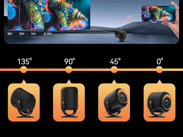Outdoor Projector