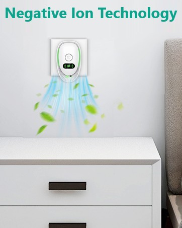 Plug-In Air Purifier, 4 Pack Negative Ion Air Ionizer