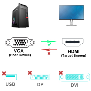 vga to hdmi cable