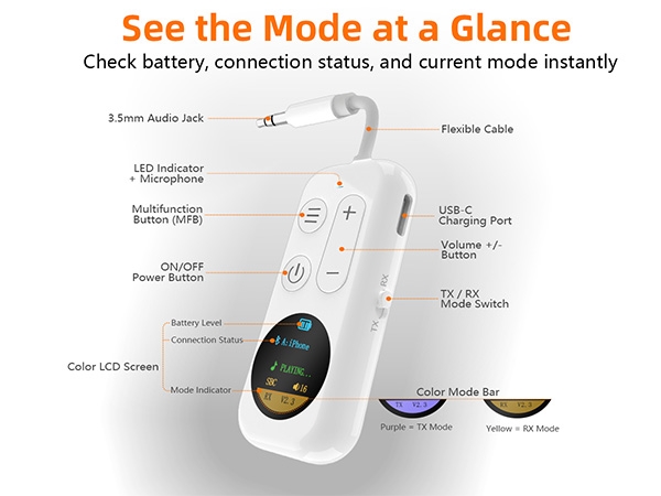 2 in 1 bluetooth transmitter receiver