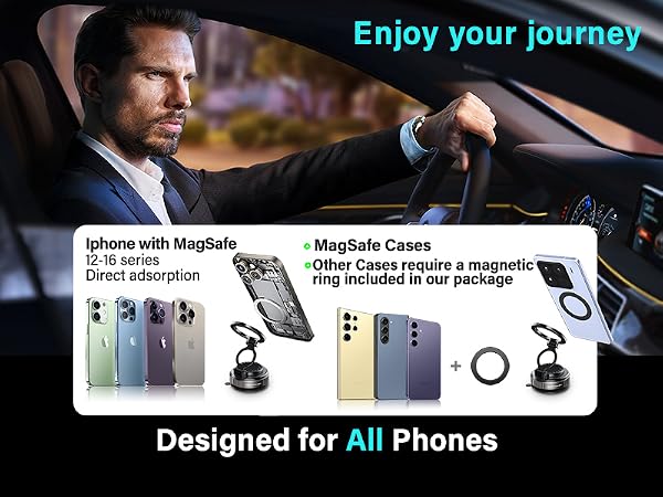 for all phone3-8.6