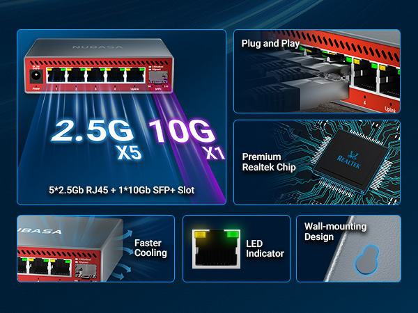 5 port network switch 2.5 gigabit