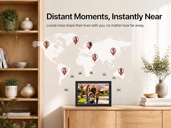 Remote sharing