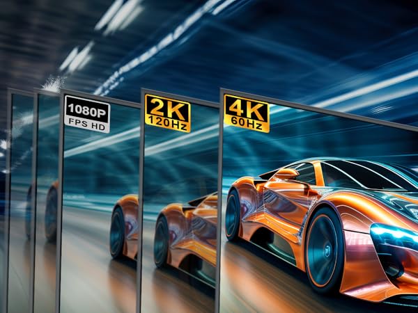 Active HDMI to DisplayPort Cable