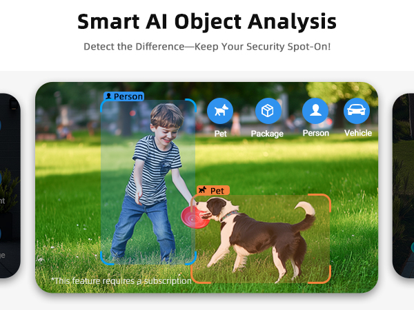 Smart AI Object Analysis