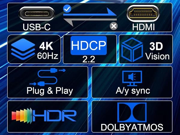 USB C to HDMI Cable