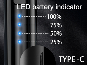Plasma Arc Electric Lighters