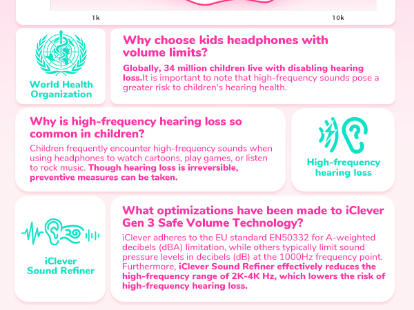 kids bluetooth headphones