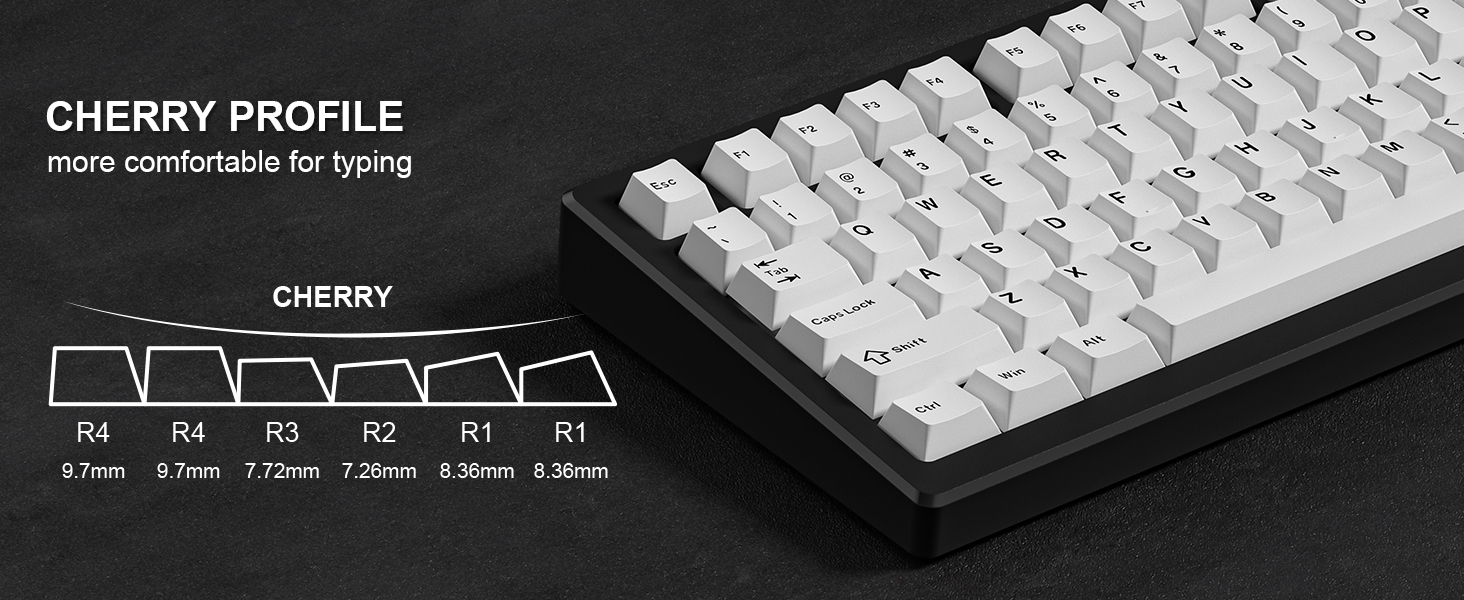 cherry profile keycaps