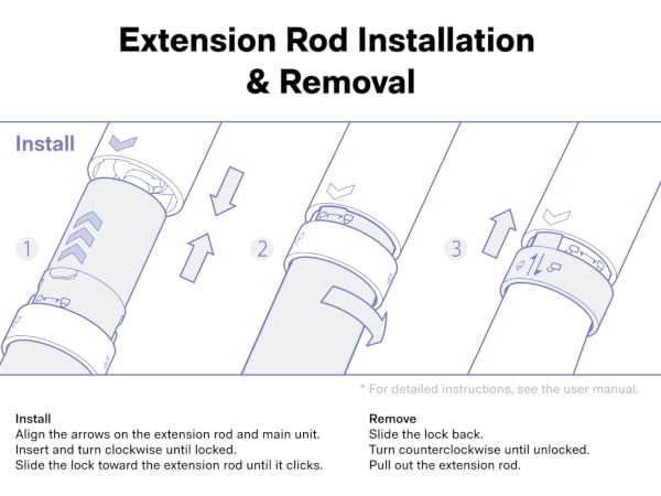 Extension Rod Installation and Removal