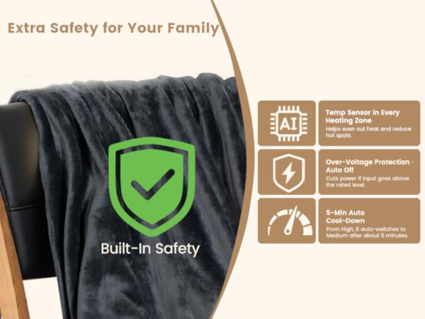 Cordless Heated Blanket Battery Operated