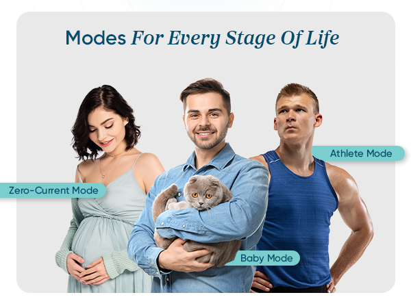 Etekcity smart scale