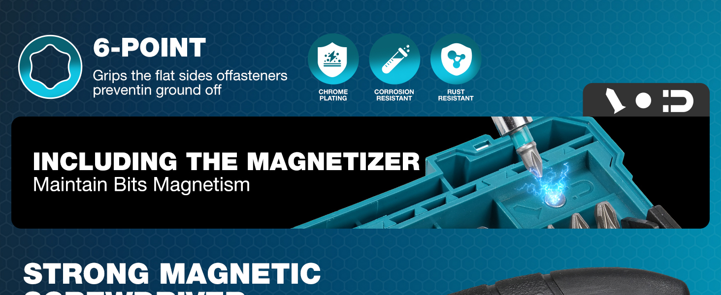 Strong Magnetic Screwdriver hold bits securely