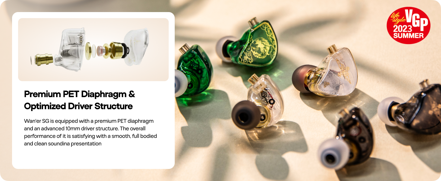 Linsoul TANGZU Wan’er S.G HiFi 10mm Dynamic Driver PET Diaphragm in-Ear Earphone