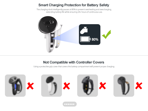 Smart Charging Protection for Battery Safety