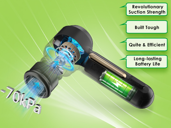 Vacuum Sealer Featuring 5L/min suction power, a 1200mAh rechargeable battery over 120 minutes of use