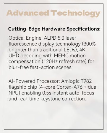 PROJECTOR WITH WIFI AND BLUETOOTH