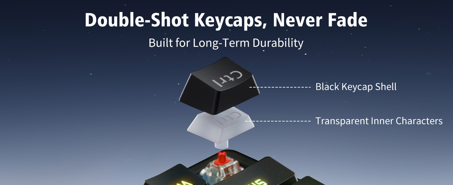keycaps
