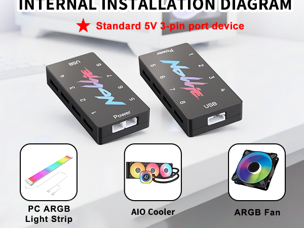 5V 3PIN ARGB Controller