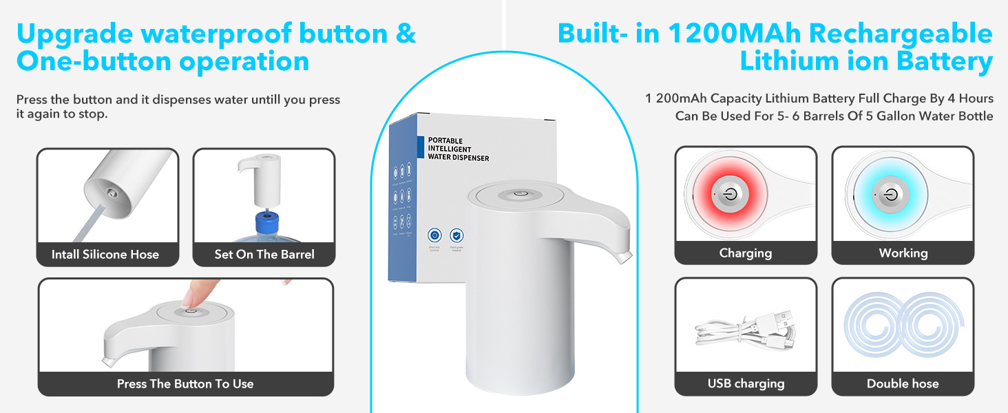 water dispensers &amp;amp; coolers