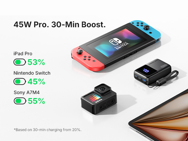 iniu portable charger