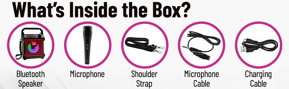 What&amp;#39;s Inside the Box