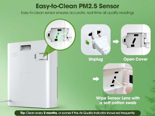 air purifiers for pets