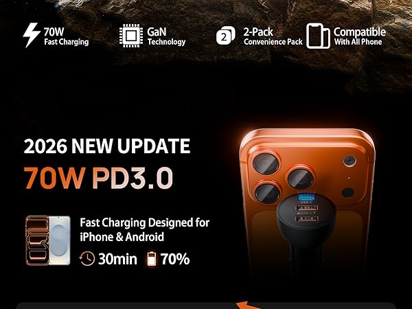 fast charging car charger