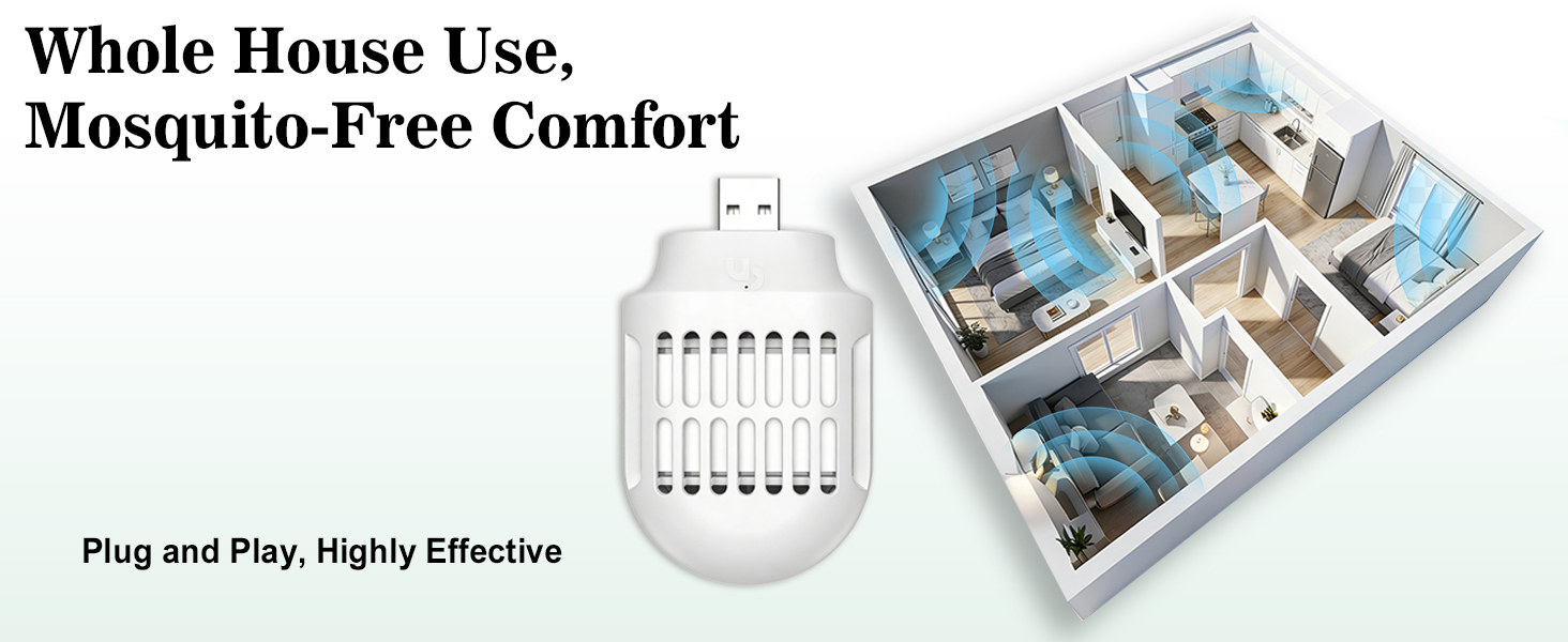 Whole House Use