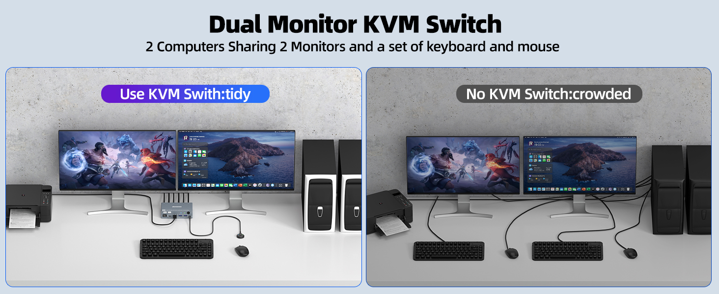 Dual Monitor KVM Switch for 2 Computer