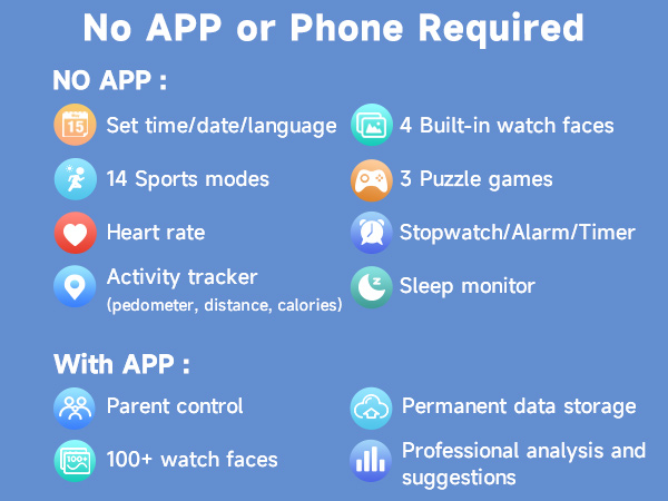 No app or phone required