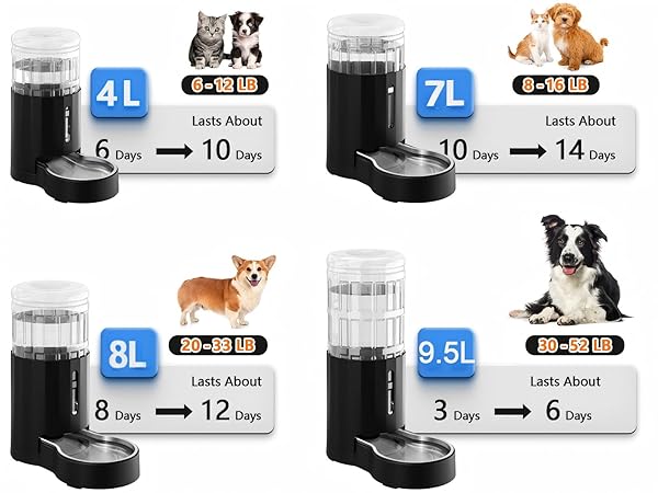 dog automatic waterer with stainless steel bowl