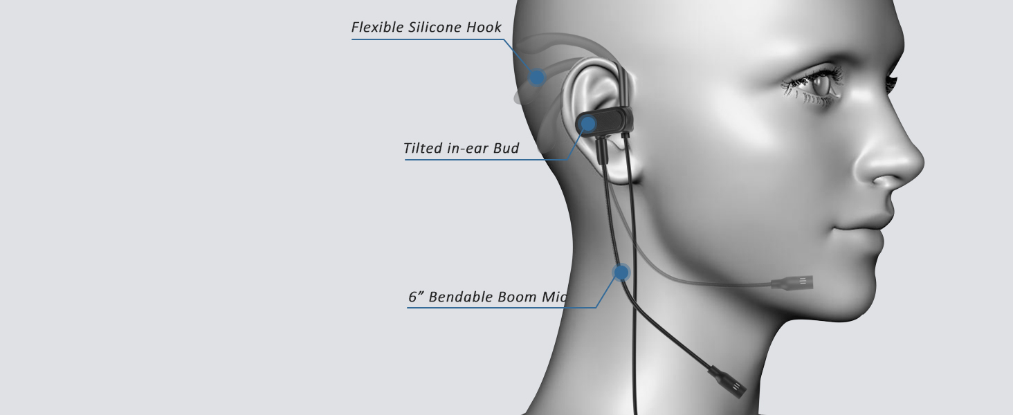 Wrap-around Earhooks for Secure Fit