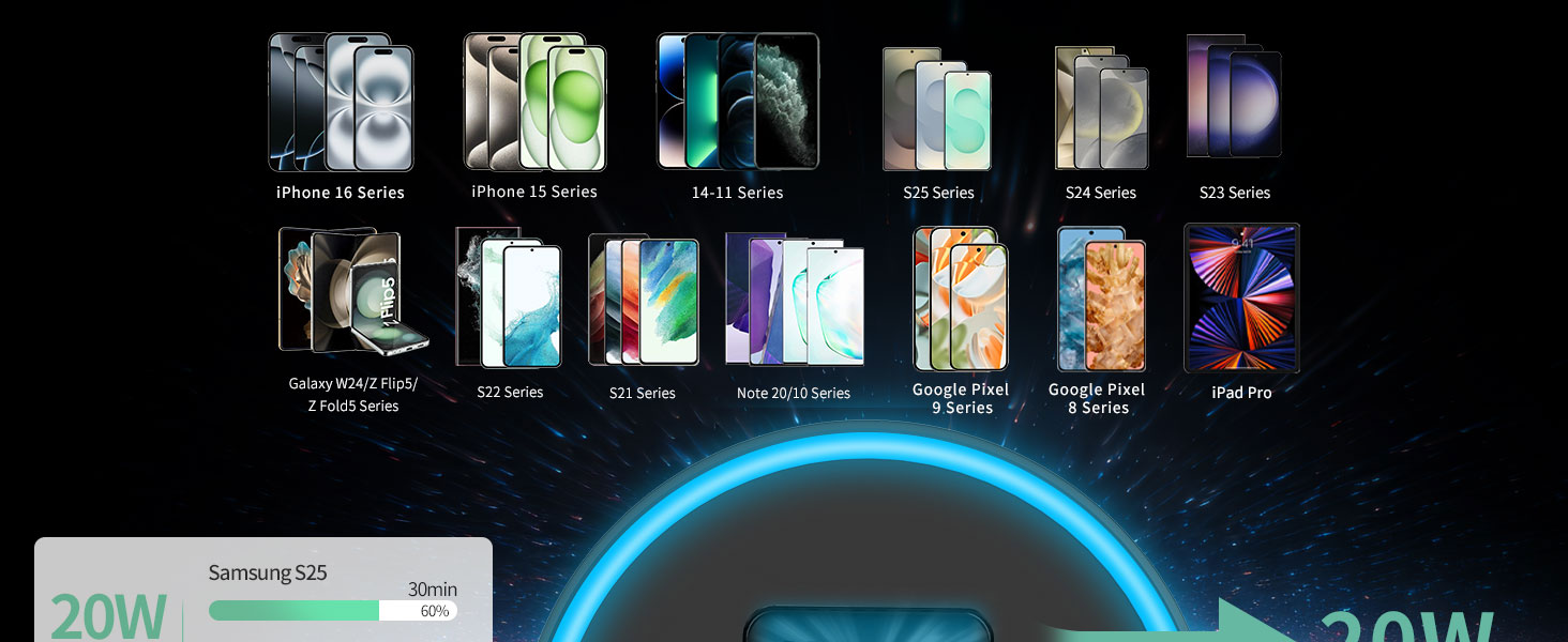 16 pro max car charger fast charging 20W Dual USB C Car Charger adapter