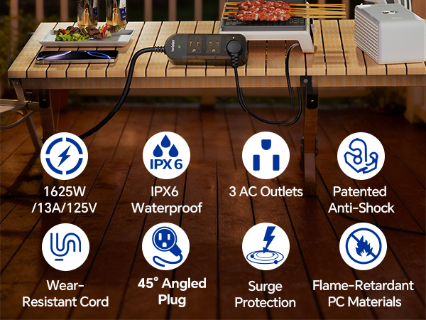 Outdoor Power Strip, 5 Ft, 1625W/13A IPX6 Waterproof, for Courtyard, Garage, Workshop, Camping, RV