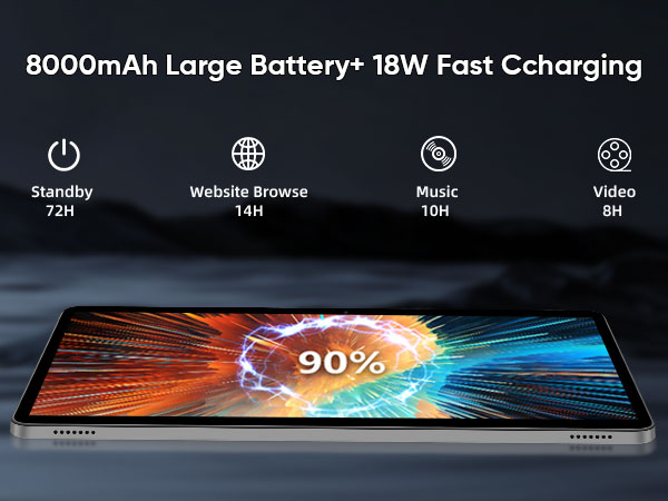 11 inch tablets with 18W PD fast charging