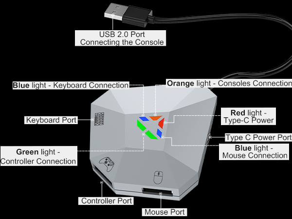 nintendo switch keyboard adapter