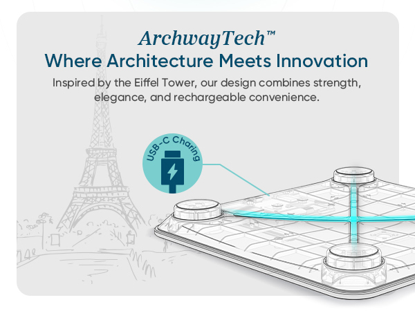 Etekcity smart scale
