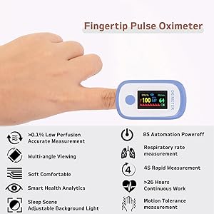 oximeter