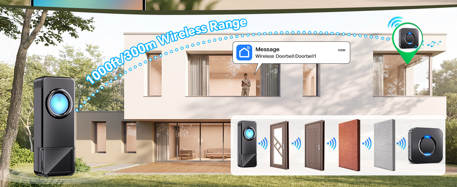 1000ft/300m Wireless Range