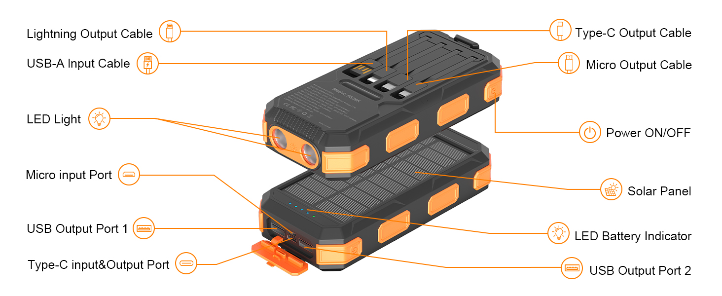 solar charger is best gift for everyone