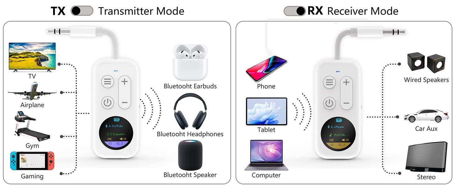 airplane bluetooth adapter