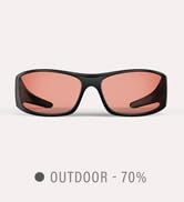 migraine glasses for light sensitivity