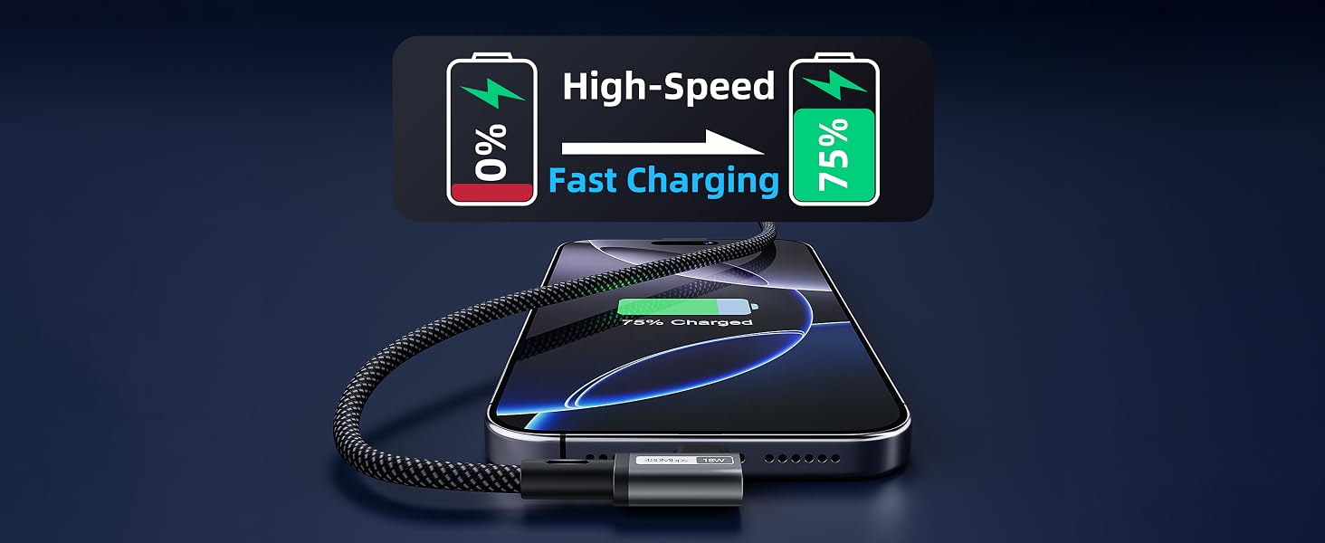 Right Angle USB C Cable