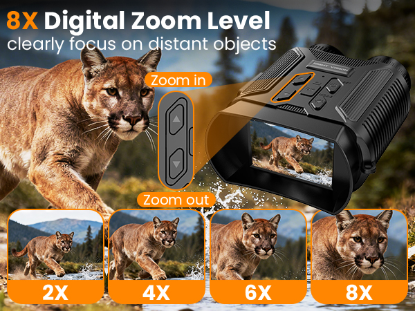 Night Vision Goggles