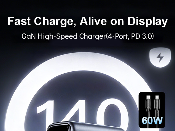 gan charger