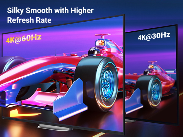 HDMI Splitter for 4 displays